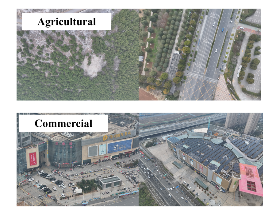 UAIV low-altitude urban scene examples